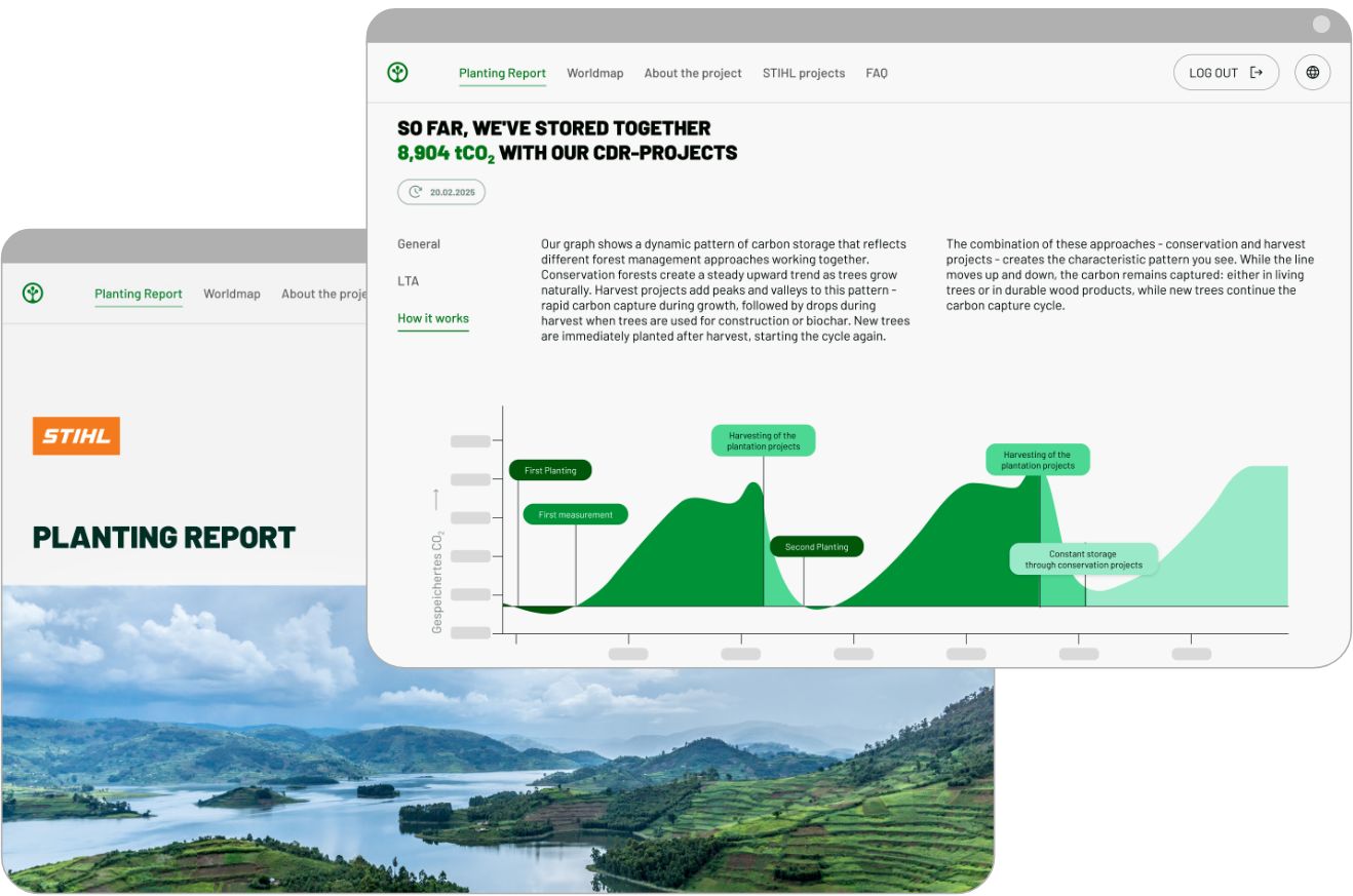 Zwei Schaubilder der TREEO-Website: Die erste zeigt den STIHL 'planting report', die zweite den Fortschritt der gespeicherten Emissionen.